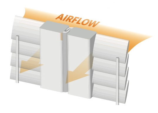 Las Vegas plantation shutter airflow diagram